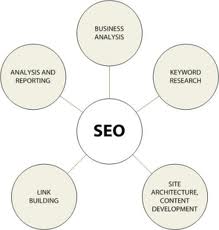 seo7.jpg
